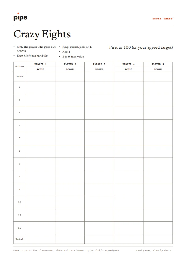 The Crazy Eights score sheet: a table with a column for each player and a row for each round